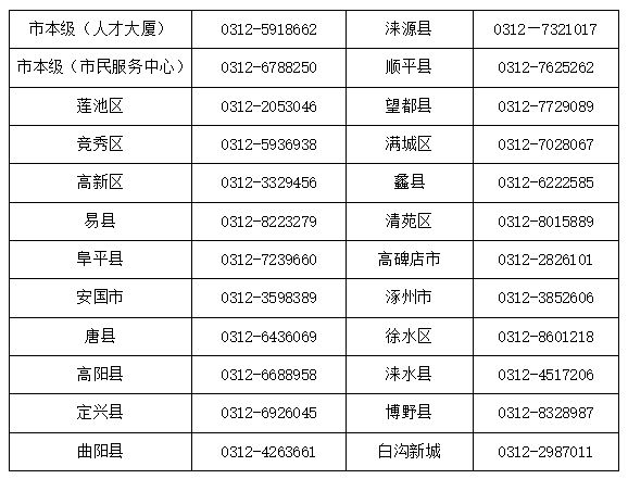 库尔勒最新医保卡有到期时间吗方法分析(最方便真实的库尔勒医保卡有到期时间吗现在方法)